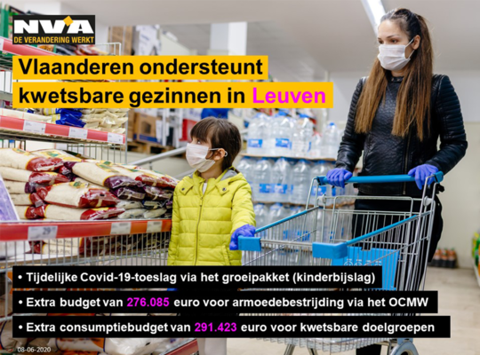 vlaanderen_ondersteunt_kwetsbare_gezinnen